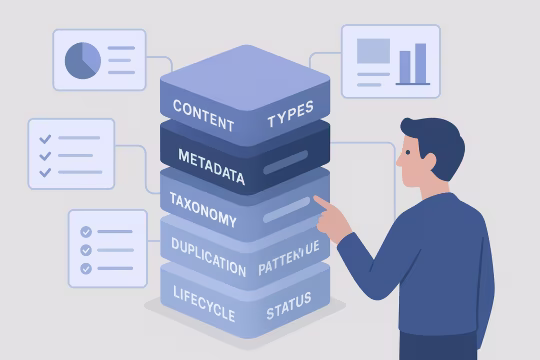 Delivery card for Audit