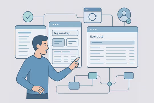 Delivery card for Discovery and Audit