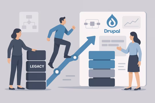 Delivery card for Migration Roadmap