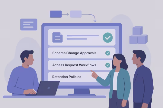 Delivery card for Governance Enablement