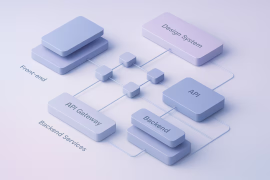 Delivery card for Integration