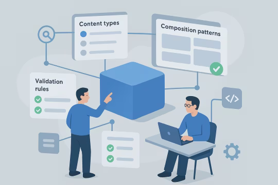 Delivery card for Content Model Design
