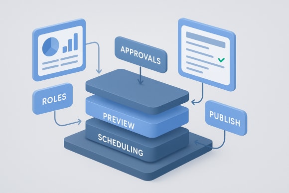 Feature: Editorial Workflow Migration