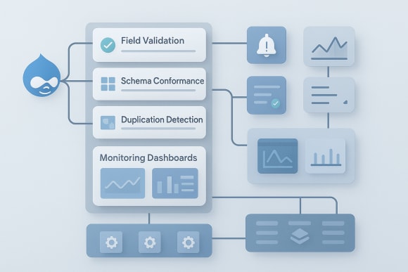 Feature: Data Quality Controls