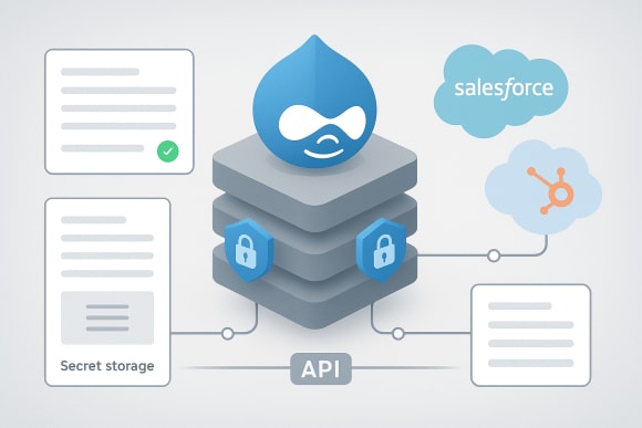 Feature: Secure API Connectivity