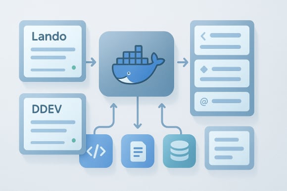 Feature: Developer Tooling and Environments