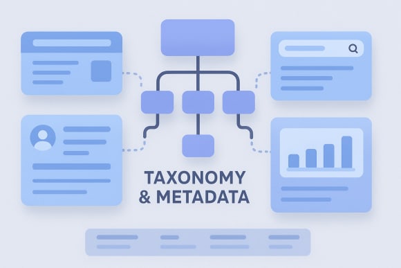 Feature: Taxonomy and Metadata