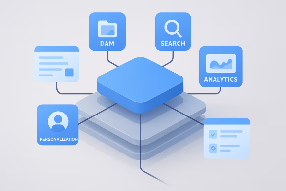 Feature: Integration Dependency Refactoring