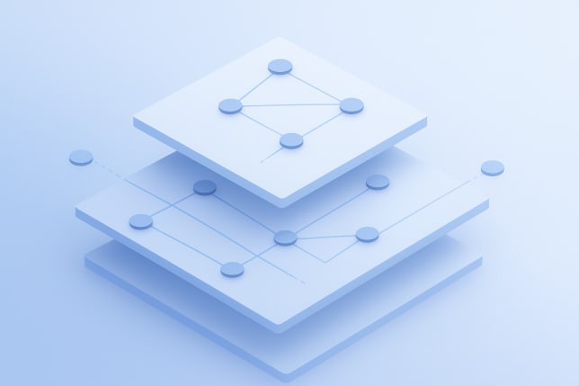 Commerce Integrations 4