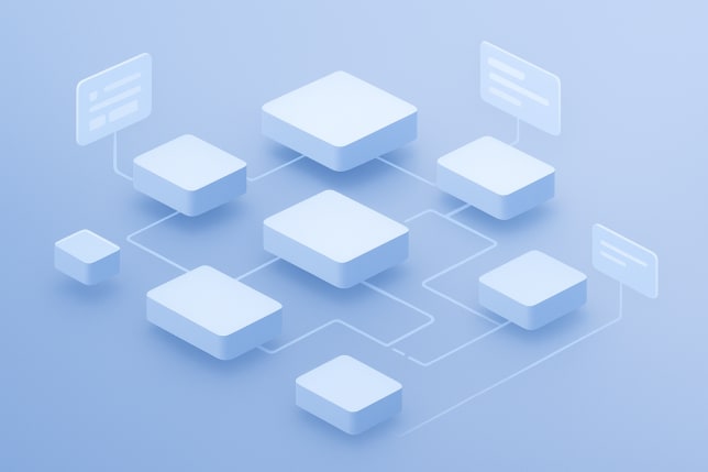 Headless Observability 1