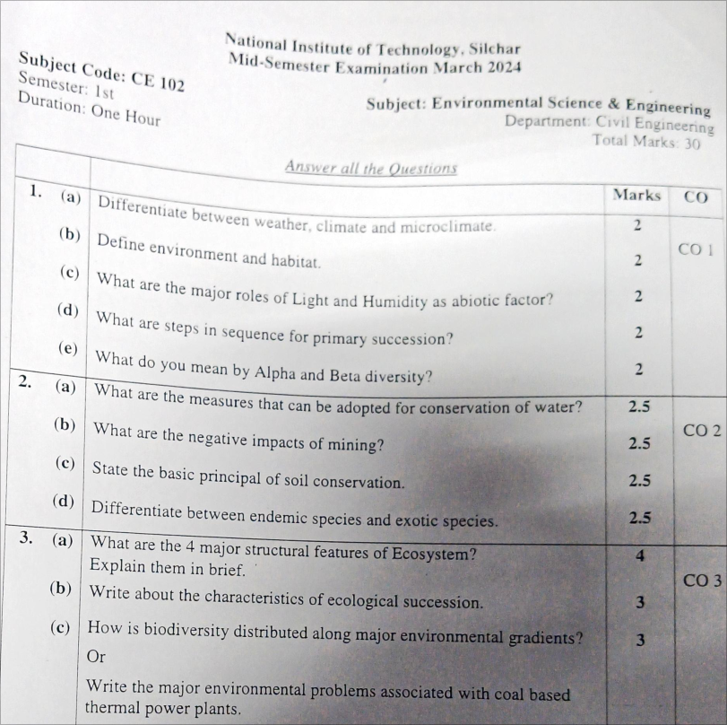Question Paper
