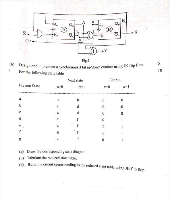 Question Paper