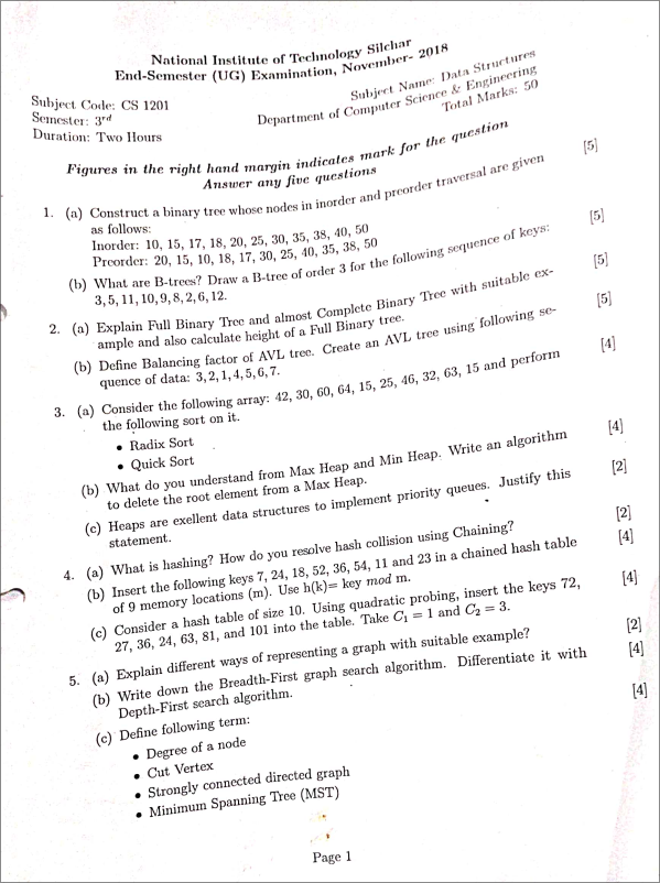 Question Paper