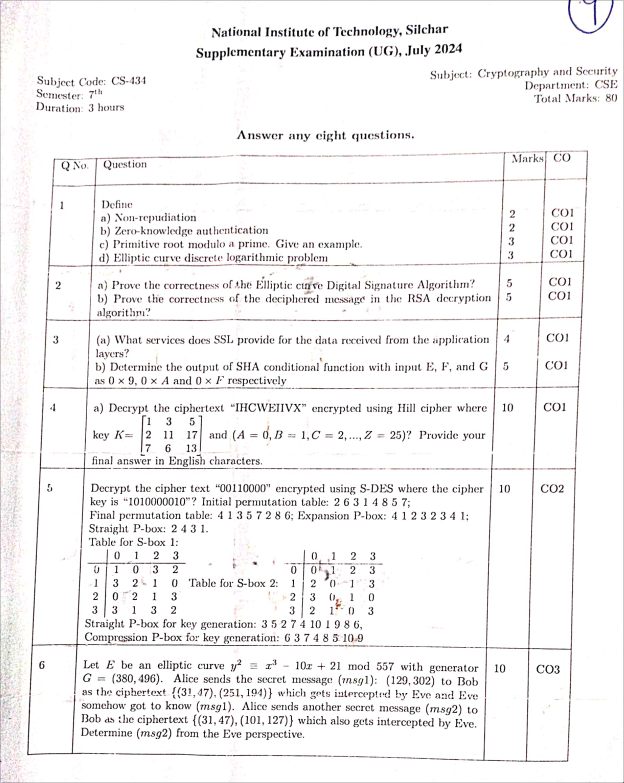 Question Paper