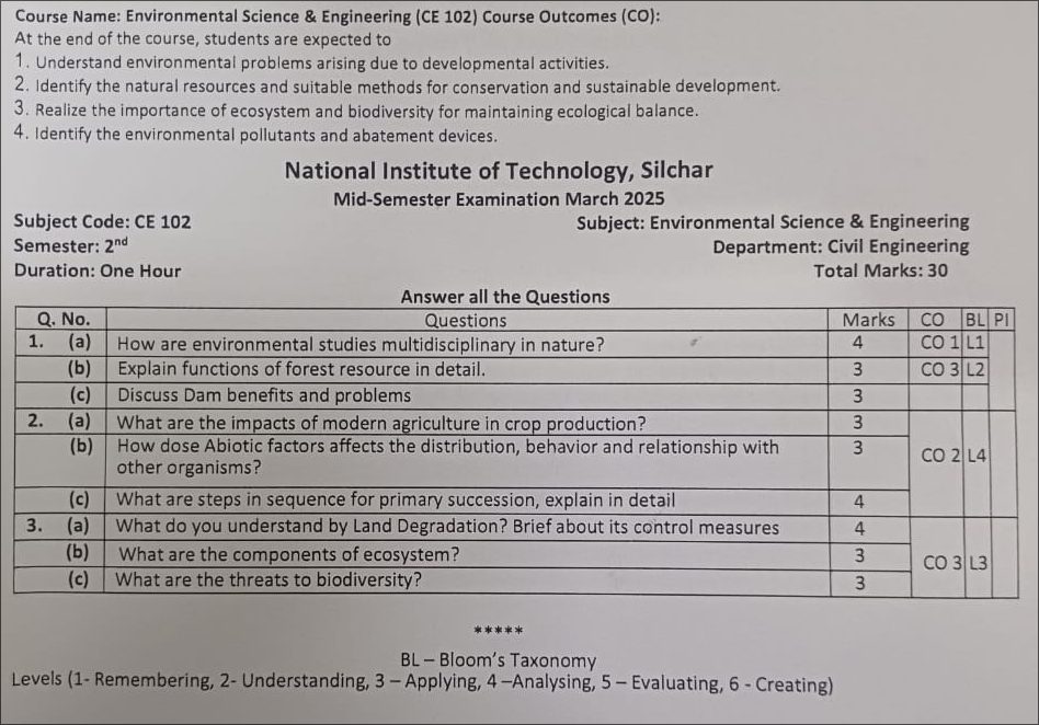 Question Paper
