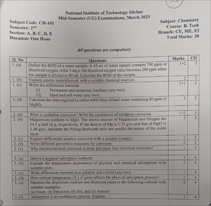 Question Paper