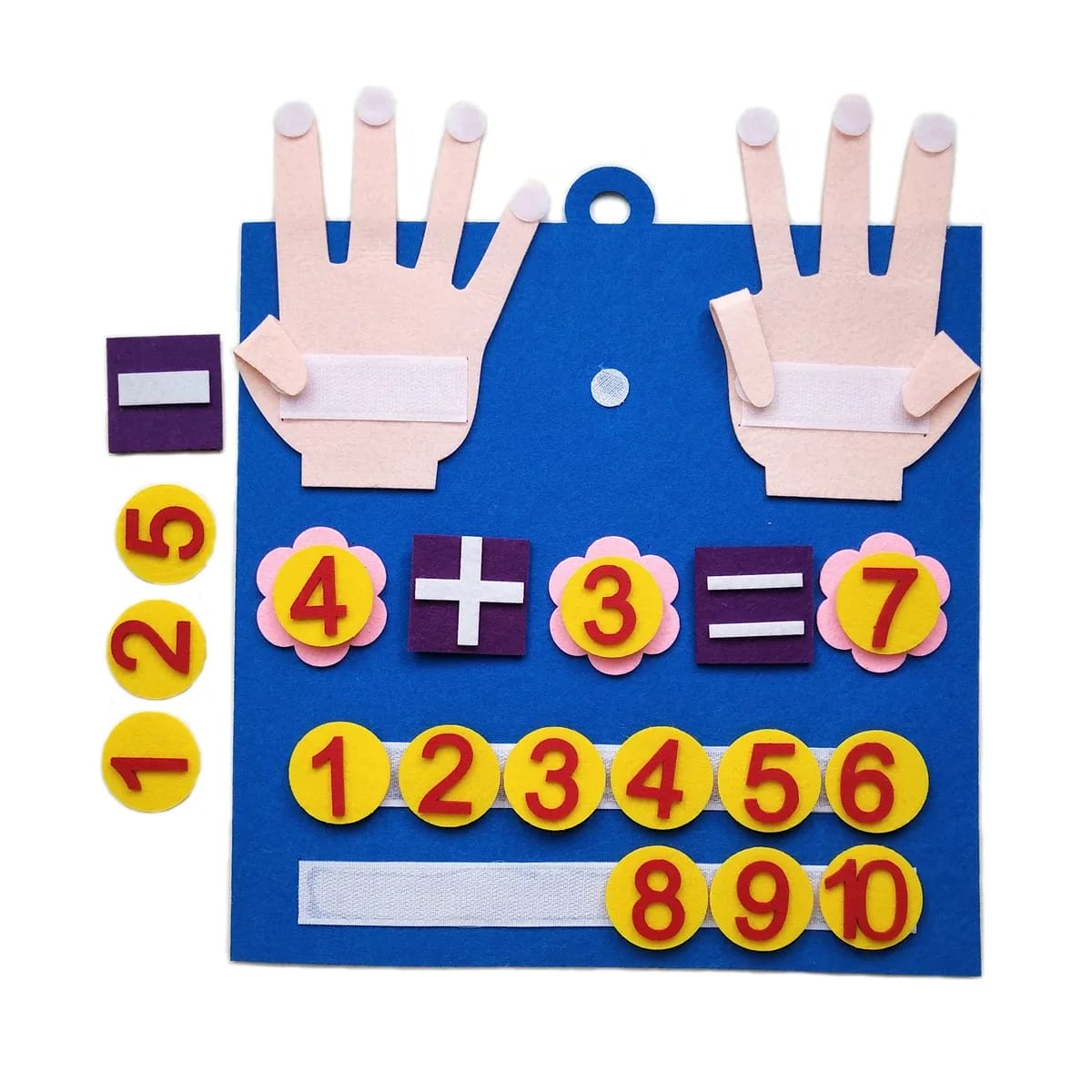 Brinquedo Montessori Números de Dedo de Feltro TinySteps – Contagem e Matemática Divertida para Crianças 2