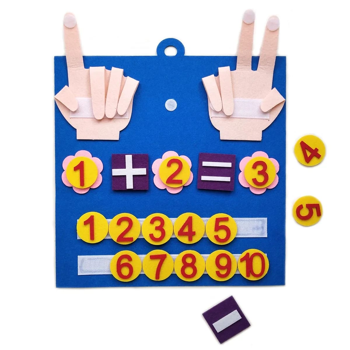 Brinquedo Montessori Números de Dedo de Feltro TinySteps – Contagem e Matemática Divertida para Crianças 4