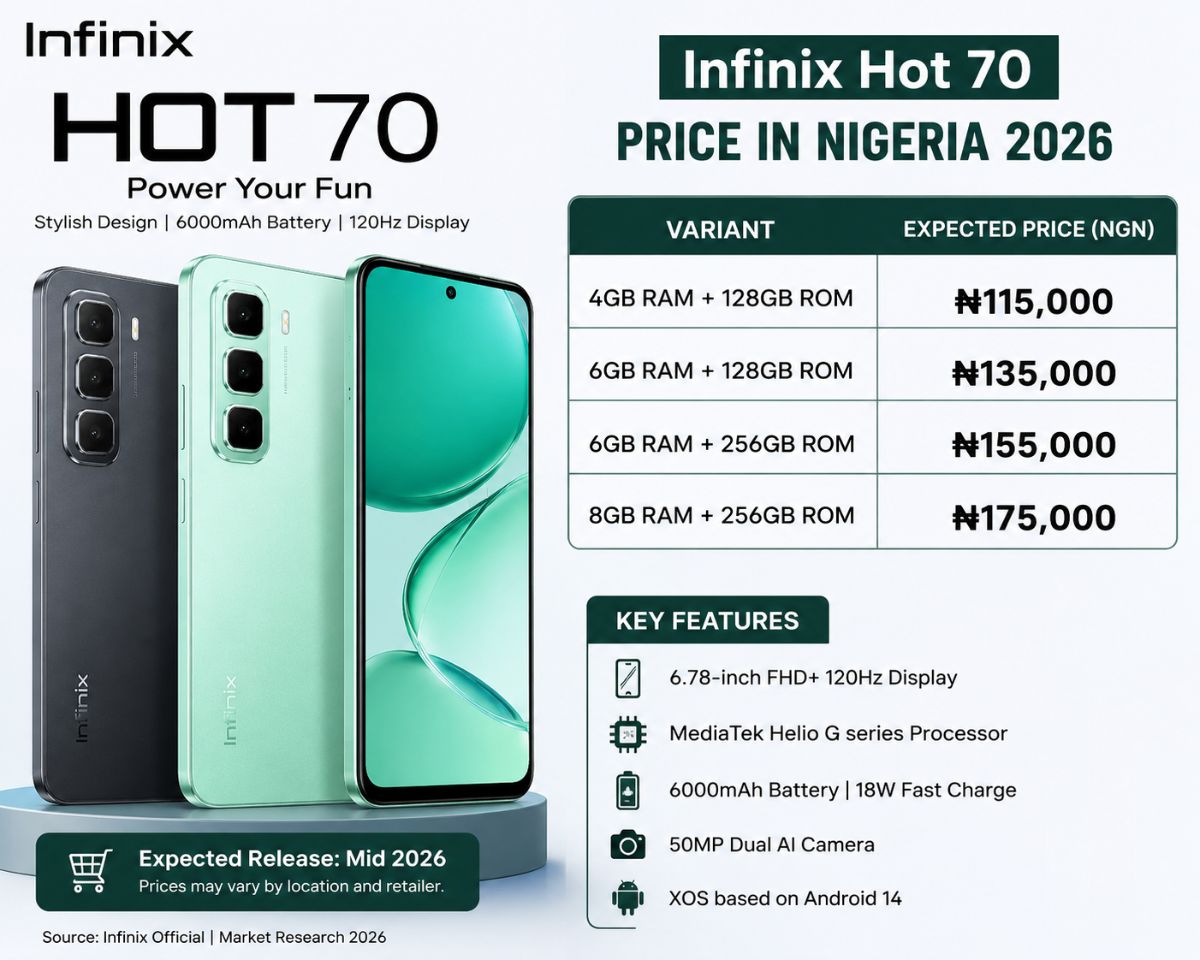 Infinix Hot 70 Price in Nigeria 2026 — Full Specs, Features, and Review