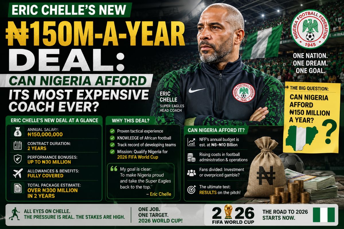 Eric Chelle's New ₦150m-a-Year Deal: Can Nigeria Afford Its Most Expensive Coach Ever?