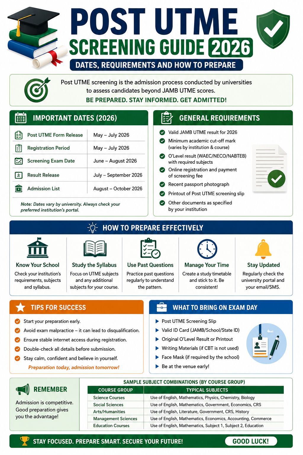 Post UTME Screening Guide 2026 — Dates, Requirements and How to Prepare