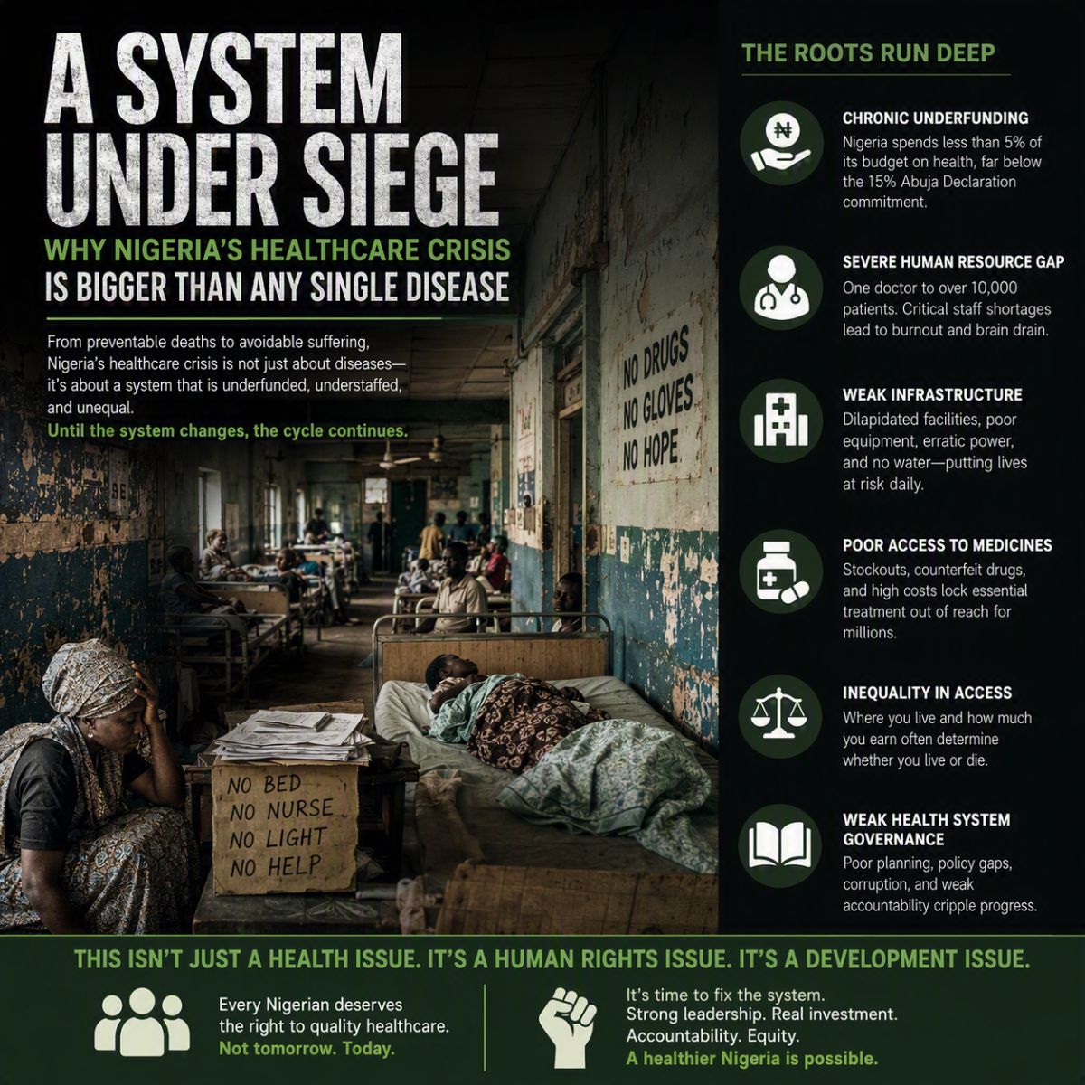 Nigeria's Healthcare Crisis: Causes, Data & Solutions