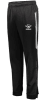 HOLLOWAY RETRO GRADE PERFORMANCE WARM-UP PANTS - Image 1 of 0