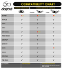 Contact fins - Image 2 of 0