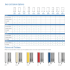 Roam 2 Supply Carts (Counter, Standard & Tall Options Available) - Image 6 of 0