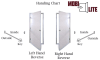 34-3/4 in. x 78-5/8 in. Mobile Office Door, Pre Hung Commercial Steel Door With Narrow Glass For Modular Office Building - Image 2 of 0