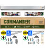 Commander Dual Commercial Low Energy Automatic Door Opener â€“ ADA Compliant, UL/cUL 3-Hour Fire Rated, ANSI/BHMA A156.19 â€“ Double Door Operator - Image 1 of 0