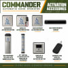 Commander Dual Commercial Low Energy Automatic Door Opener â€“ ADA Compliant, UL/cUL 3-Hour Fire Rated, ANSI/BHMA A156.19 â€“ Double Door Operator - Image 3 of 0