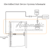 Hager 4500 Style Latch Retraction Kits - Image 2 of 0