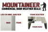 Hollow Metal Double Door Frame Perimeter Seal Kit - Image 4 of 0