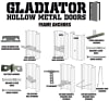 36 In x 84 In Exterior Steel Vision Lite Door - Image 5 of 0