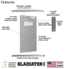 Commercial Hollow Metal Steel Door Only, 35-3/4 Inch x 79-1/8 Inch (3068), Rim Panic Bar Prep, Hinge Reinforcement, Closer Reinforcement, UL Listed - Image 2 of 0