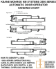 KM 3500 Right Hand Transom Operator - Image 2 of 0