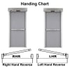 Maverick HA8SP Ultra Heavy Duty ADA Automatic Door Opener Package for Hollow Metal Doors with Doggable Panic Bar - High Traffic, Includes 2 Wireless Handicap Push Buttons - Image 2 of 0
