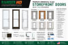 Commercial Aluminum Storefront Glass Door and Frame For Exterior Block Wall, 48" x 84" Right Hand, 1" Low E Glass Pre-Installed, Entrance Hardware Package, Clear Anodized - Image 7 of 0