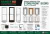 Commercial Aluminum Storefront Glass Door and Frame For Interior Block Wall, 42" x 96" Right Hand, 1/4" Tempered Glass Pre-Installed, Entrance Hardware Package, Dark Bronze Anodized - Image 7 of 0