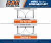 SDC AUTO Series Double Door Automatic Opener â€“ Architectural ADA Low Energy Swing Door Operator â€“ Dual - Image 2 of 0