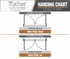 Tucker Auto-Mation SW10/19 Dual Automatic Door Opener - Commercial ADA Low Energy Swing Door Operator - Double Doors - Image 2 of 0