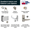 Vistawall Commercial Door Deadlatch Lock - Image 4 of 0