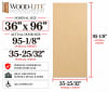 35-25/32" x 95-1/8" Commercial Wood Replacement Door - Unfinished Birch, Mortise Lock Prep Only - Image 4 of 0