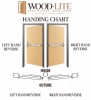 41-25/32" x 79-1/8" Commercial Wood Replacement Door - Unfinished Birch, Hinge Prep Only For Rim Panic Bar Exit Only - No Outside Trim - Image 3 of 0