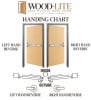 47-25/32" x 95-1/8" Commercial Wood Replacement Door With Hinges, Rim Panic Bar, & Outside Entry Handle - Unfinished Birch - Image 3 of 0