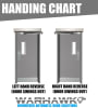 Touchless Steel Door Opener Magnetic Lock Kit - Image 2 of 0