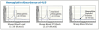 HemoVoid - Hemoglobin Variant Enrichment From Blood - Image 5 of 0