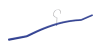 X-Ray Apron Hanger<br>Metal Construction - Image 2 of 0