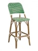 Rattan Bistro Restaurant  Bar Stools - Image 4 of 0